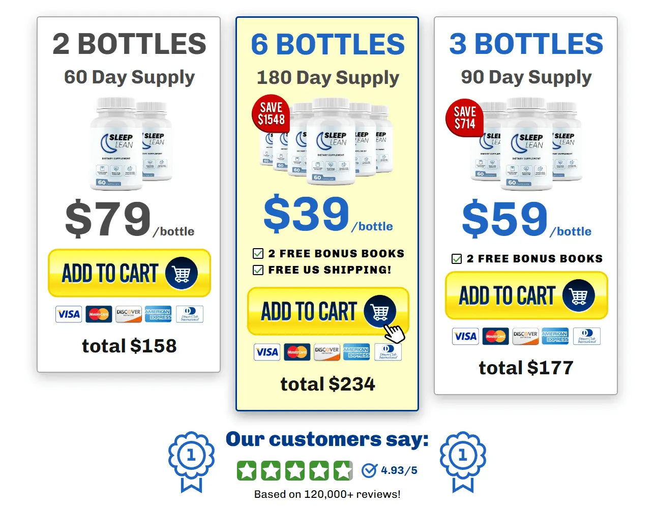 Sleep Lean price